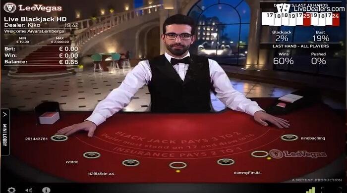 Khám phá những ưu điểm nổi bật của australian online casino sites khi chơi cá cược trực tuyến