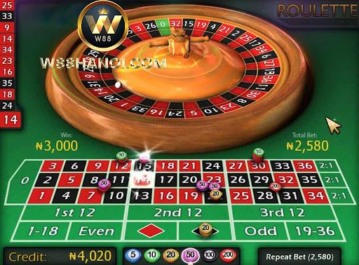 Khám phá những bí quyết chơi chơi trò chơi online thú vị nhất hiện nay