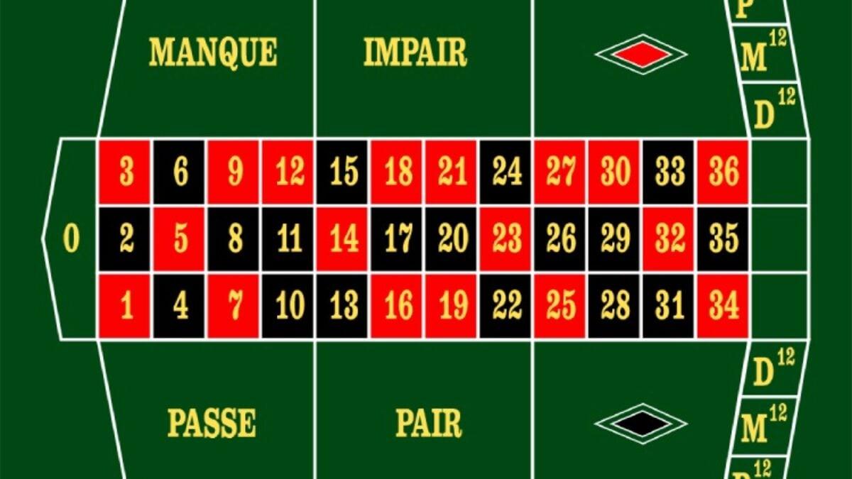 Những lợi ích nổi bật khi sử dụng vay online tự động nhanh chóng và tiện lợi