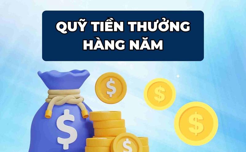 Khám phá Incan Adventure cùng những bí mật độc đáo trong thế giới Incan Adventure