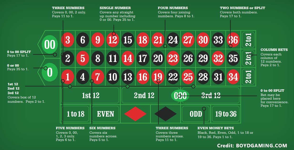 Khám phá thế giới jogos de casino online hấp dẫn với nhiều jogos de casino online mới lạ