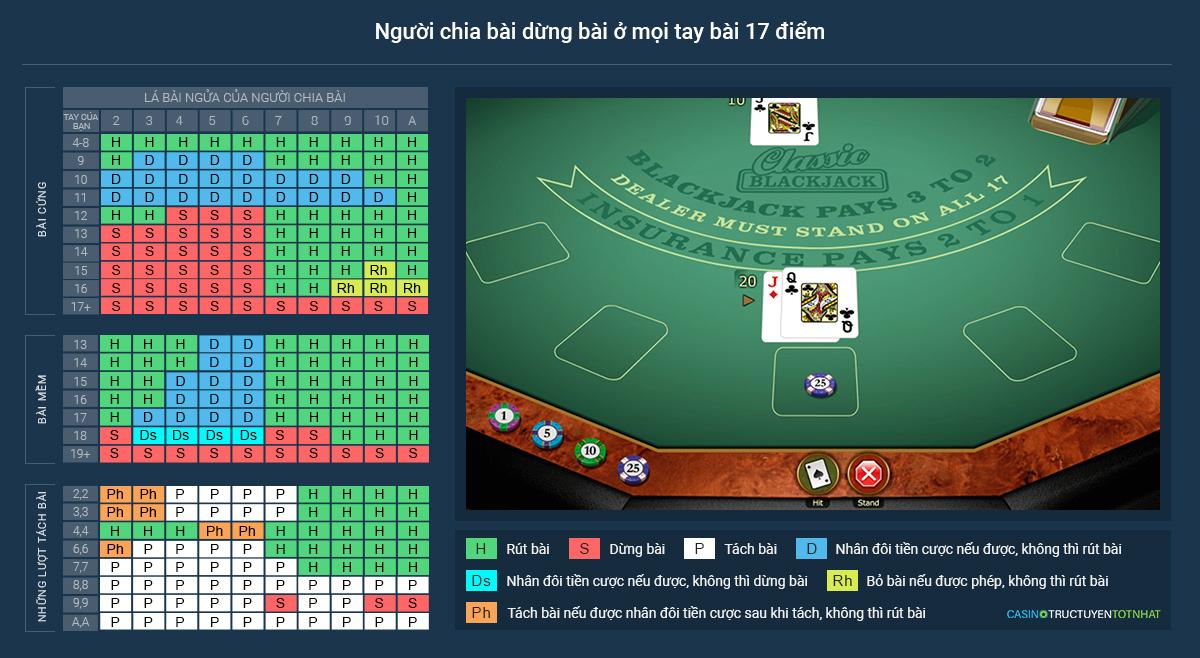 Khám phá link mới nhất của M88 và cách sử dụng M88 an toàn hiệu quả