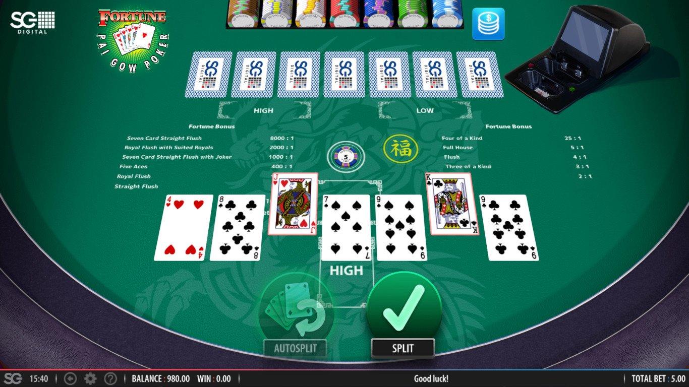 Khám phá us online casino reviews và những đánh giá mới nhất về us online casino