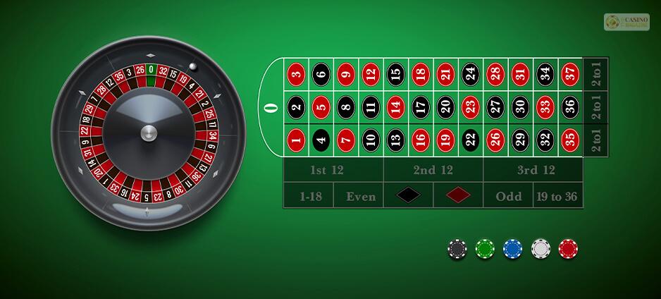 Online Casino Mit Startguthaben Ohne Einzahlung Chơi Thử Miễn Phí Nhận Quà Đặc Biệt