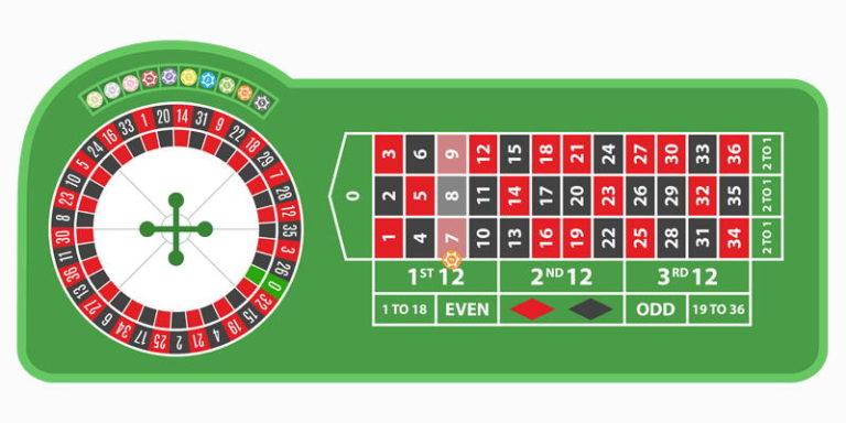 Khám phá những tính năng nổi bật của máy tính fx 750 dành cho học sinh sinh viên